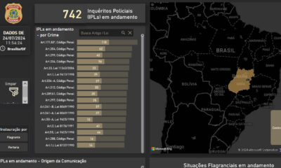 Polícia Federal abre dados sobre inquéritos em andamento